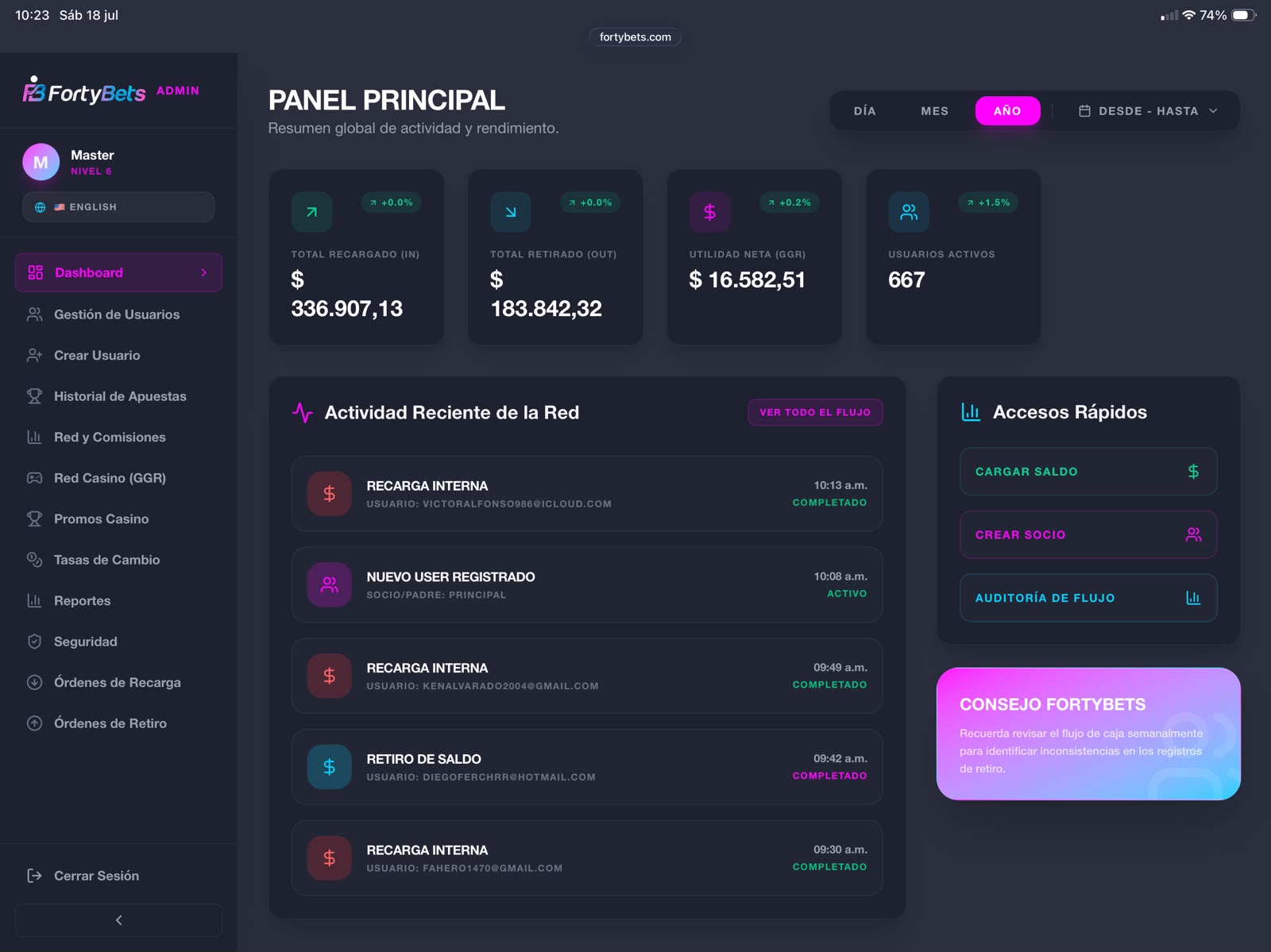 FortyBets backoffice